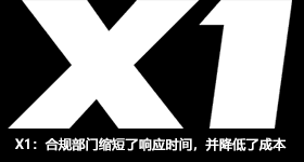 X1：合規部門縮短瞭響應時間，並降低瞭成本